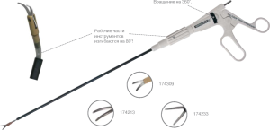 Endoscopic hand instruments Roticulator